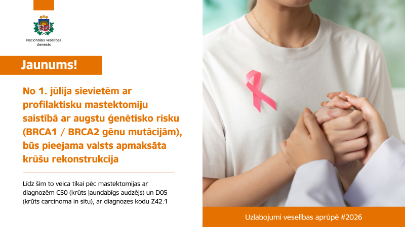Vizuālis par jaunumiem veselības aprūpē no 2026. gada 1. jūlija