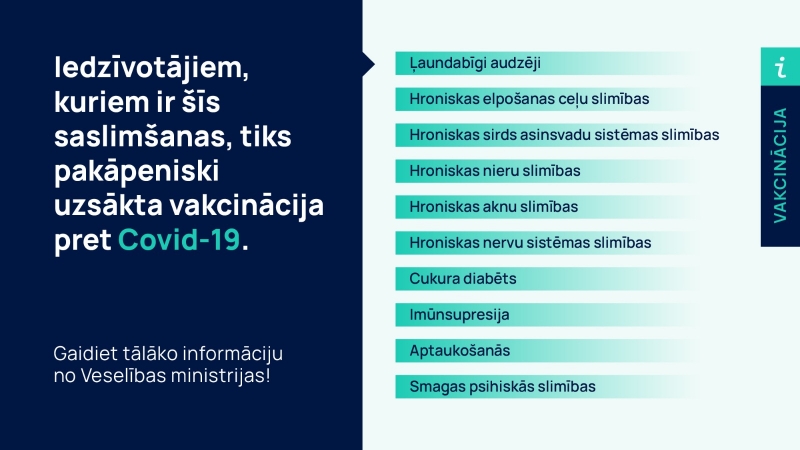Hronisko personu vakcinācijas organizācija