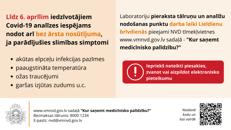 Līdz 6. aprīlim iedzīvotājiem Covid-19 analīzes iespējams nodot arī bez ārsta nosūtījuma, ja parādījušies slimības simptomi