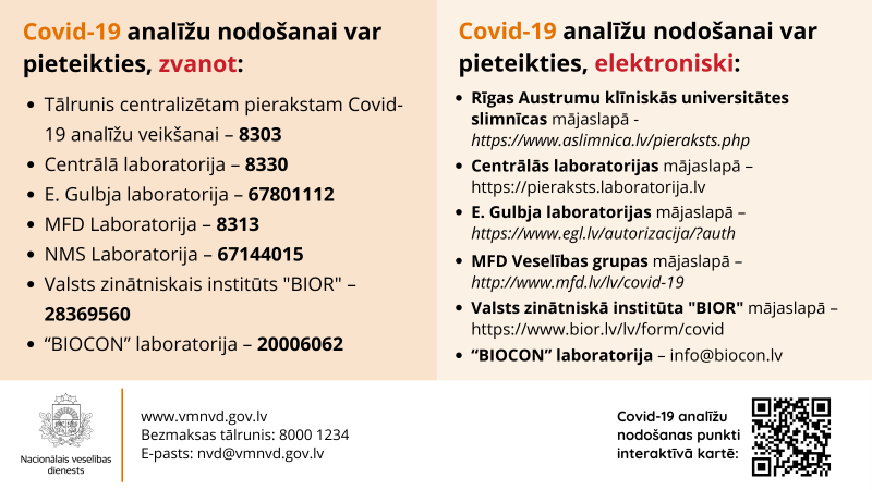 Pieteikšanās Covid-19 testam