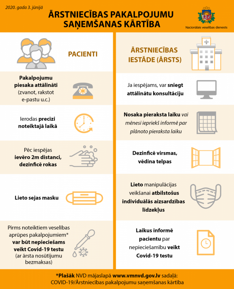 infografika