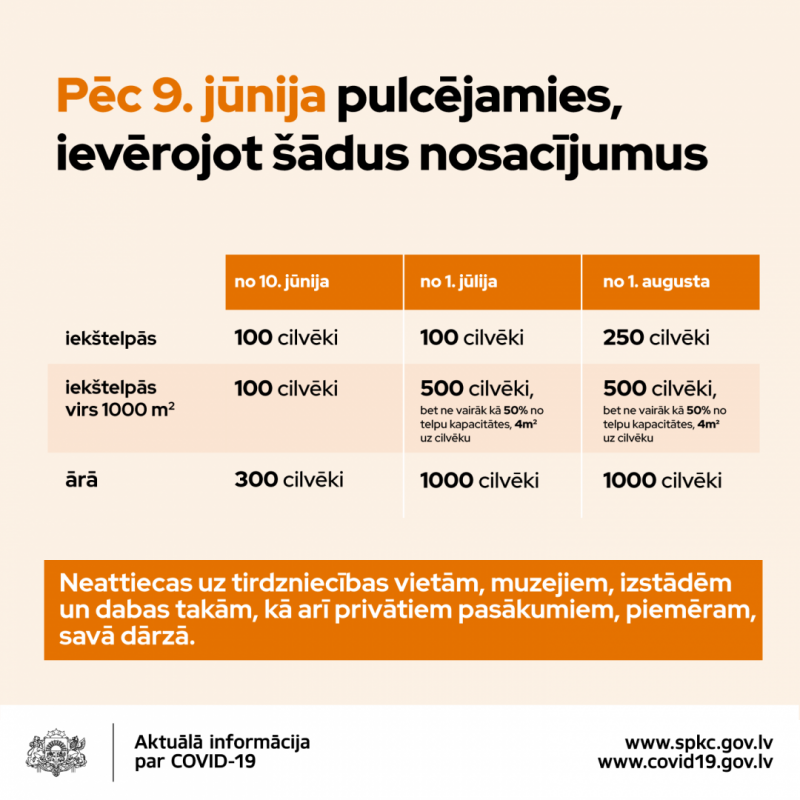 infografika