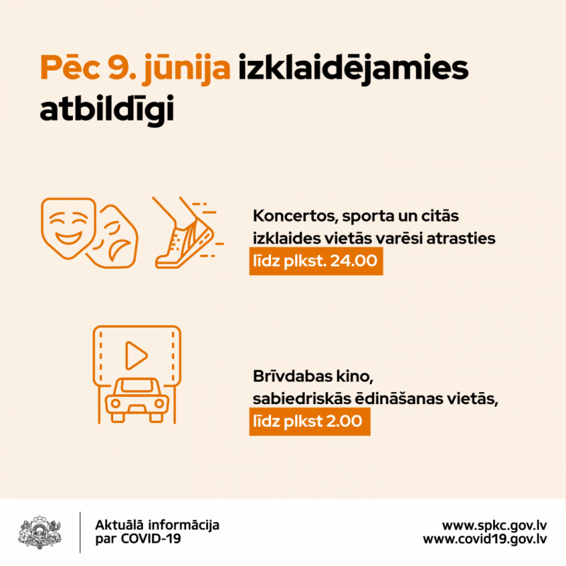 infografika