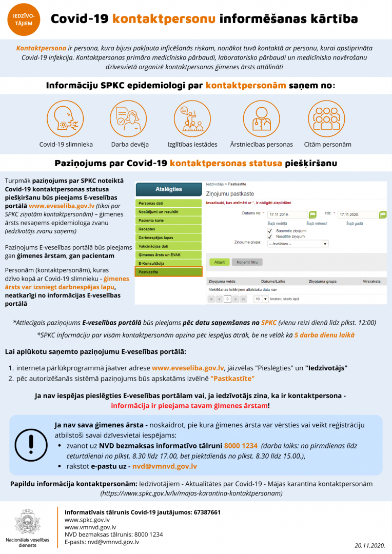 infografika