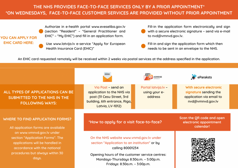 Customer services