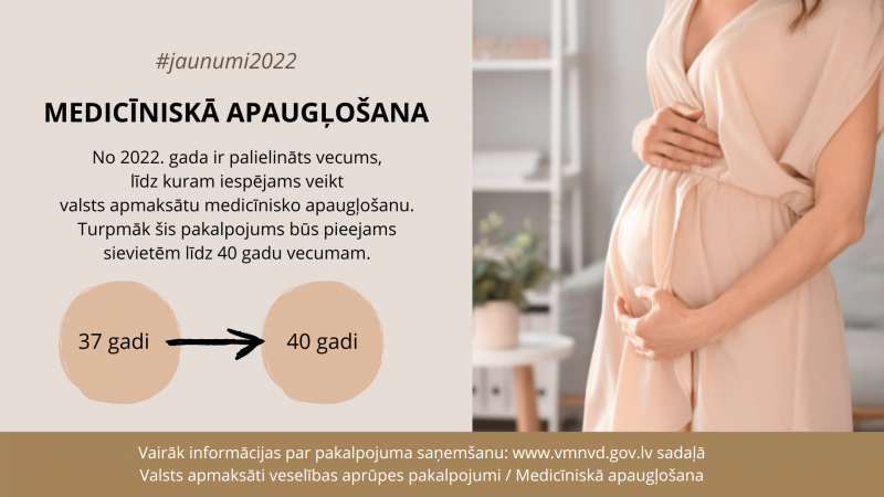 Medicīniskās apaugļošanas vecuma ierobežojuma palielināšana