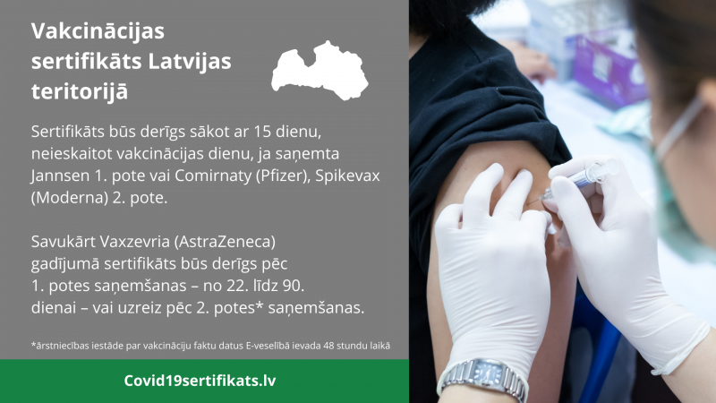 Vakcinācijas sertifikāts Latvijas teritorijā