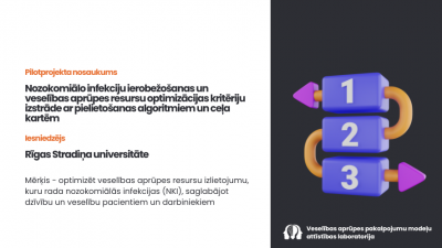 Nozokomiālo infekciju ierobežošanas un veselības aprūpes resursu optimizācijas kritēriju izstrāde ar pielietošanas algoritmiem un ceļa kartēm