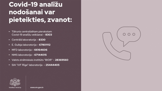 covid-19 analizes 