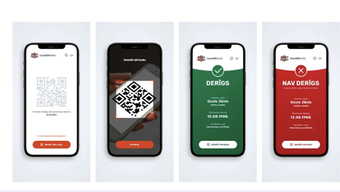 Digitālais Covid-19 sertifikāts